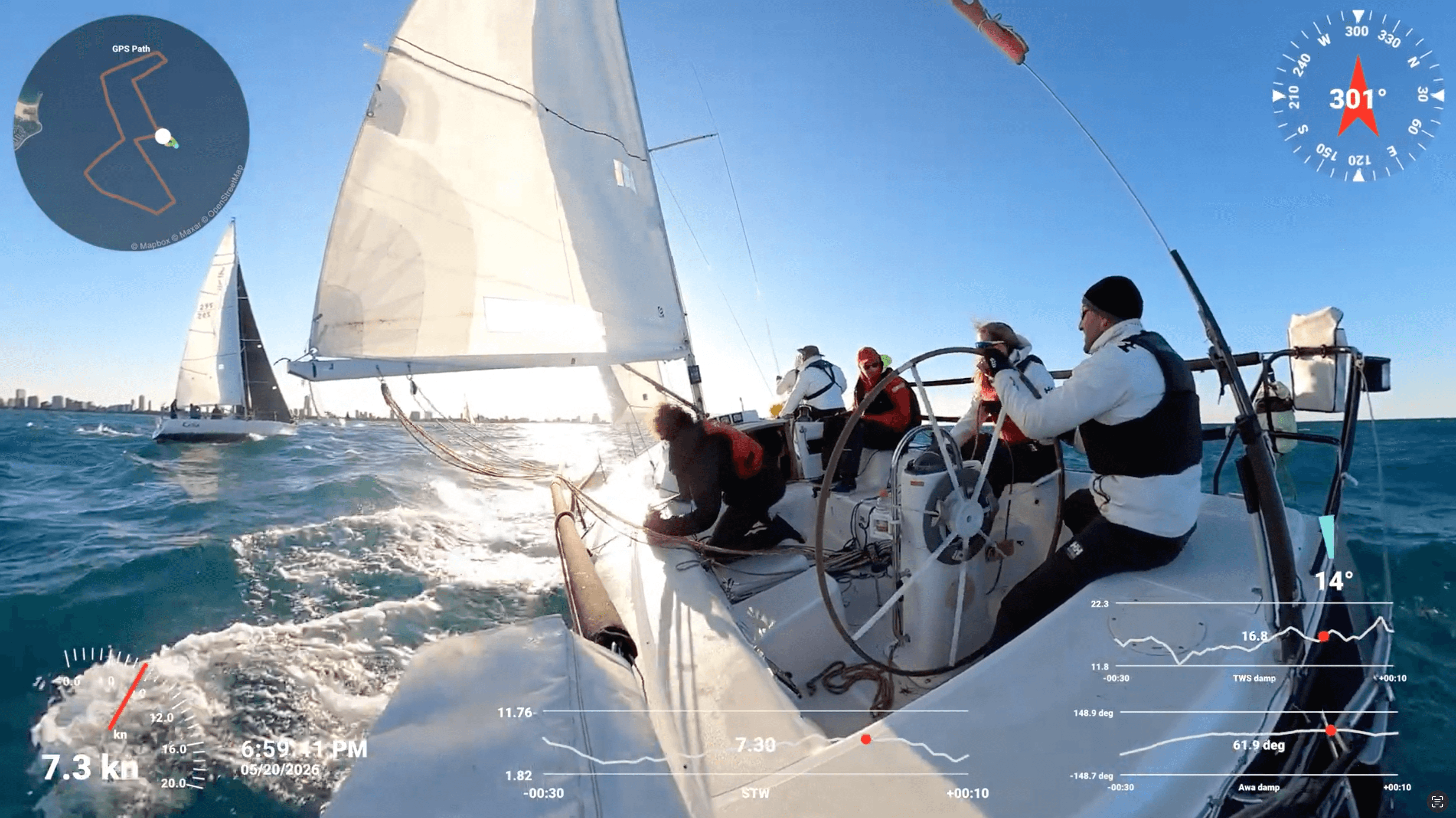 Sivka J/105 racing on Lake Michigan with onboard race footage overlays