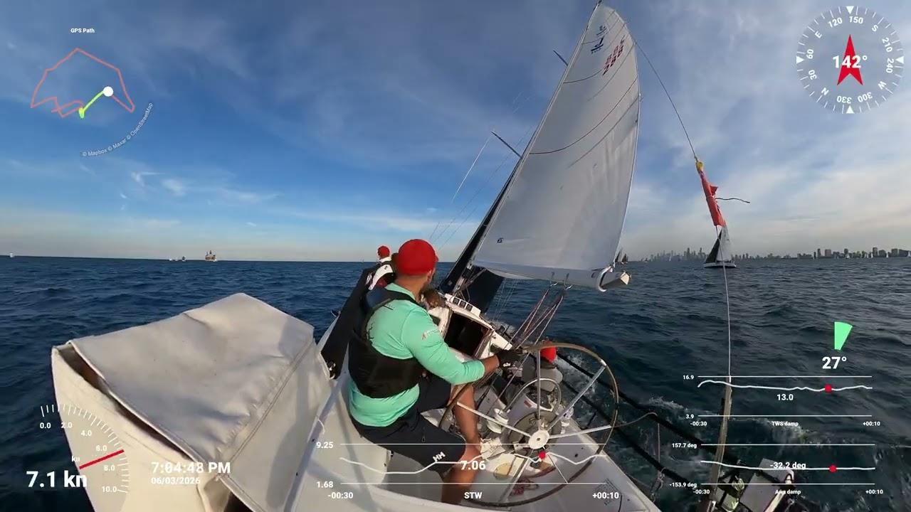 Sivka sailing CCYC A3 with race-data overlays