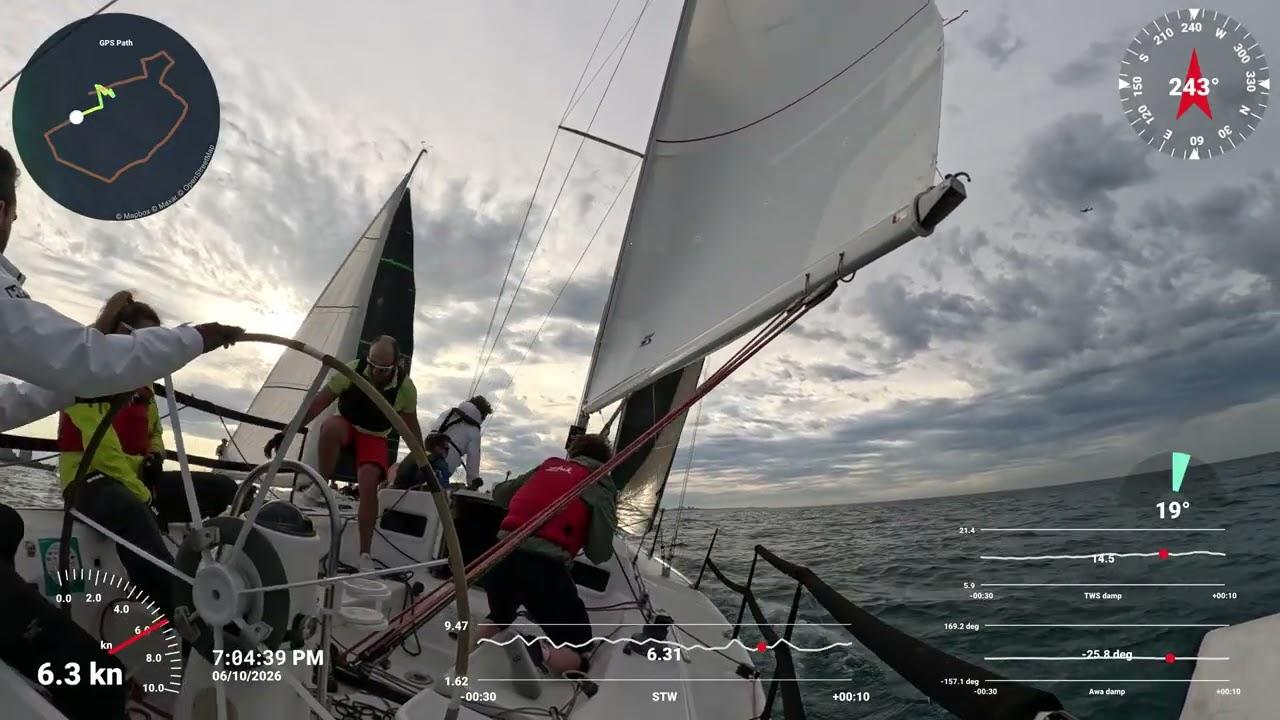 Sivka sailing CCYC A4 under a stormy sky with race-data overlays