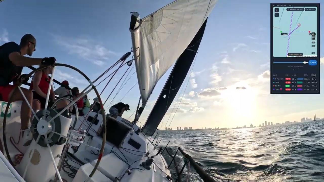 Sivka sailing CCYC B2 in heavy air with the WakeRoute track